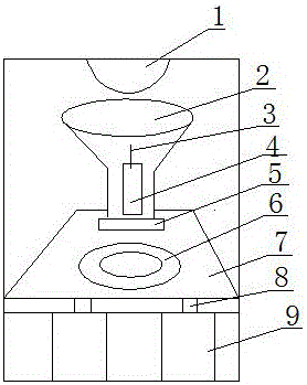 Automatic classifying medical garbage can based on multiple identifying methods