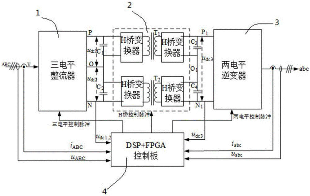 Power electronic transformer based on virtual grid flux orientation