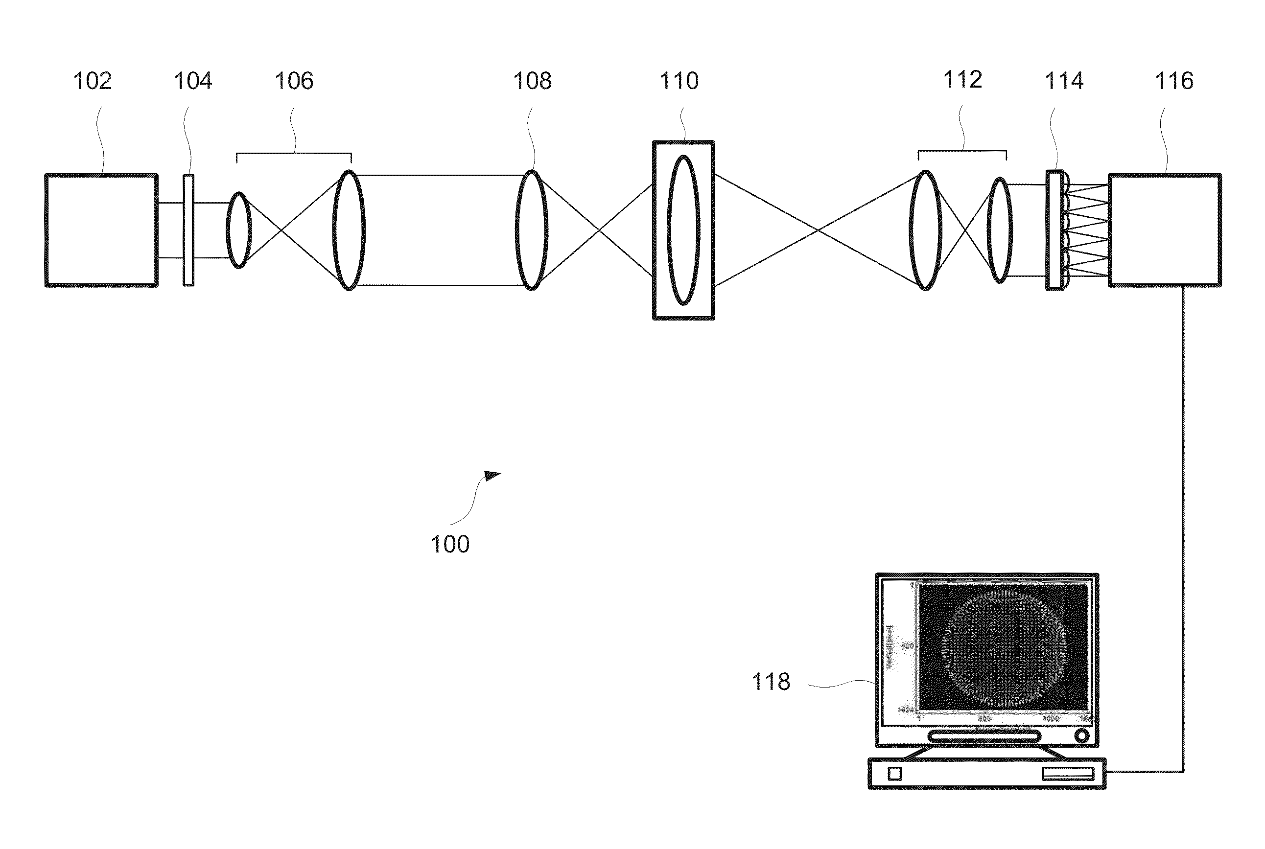 Apparatus and method for estimating wavefront parameters