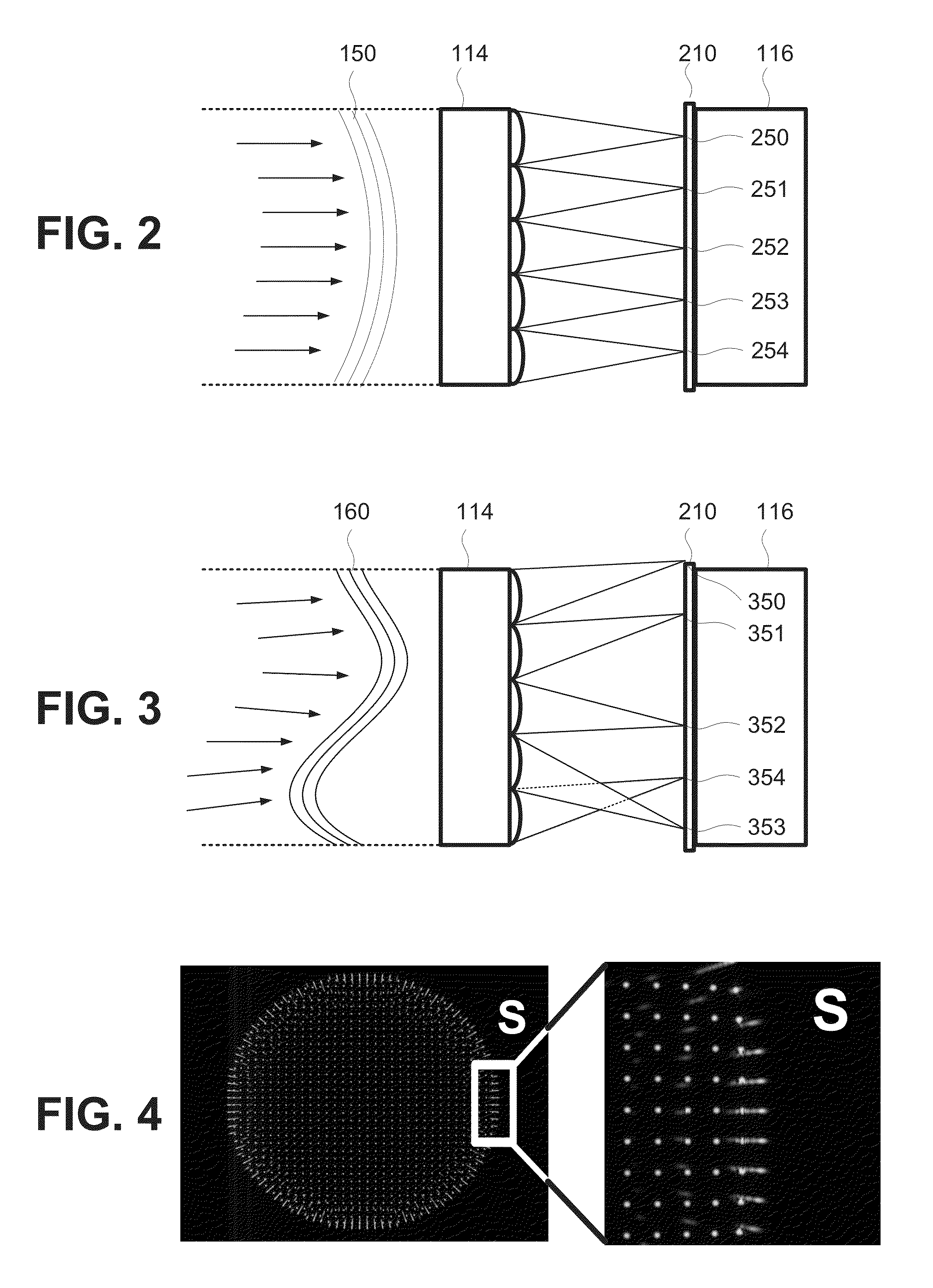 Apparatus and method for estimating wavefront parameters