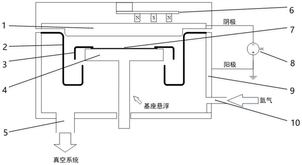 Pedestal grounding detection device and method