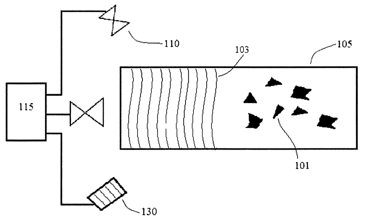 System and method for measuring fluid front position on shale shakers