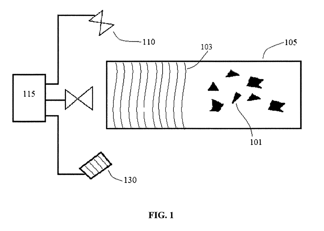 System and method for measuring fluid front position on shale shakers