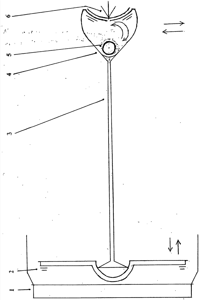 Main body part device in circulation in practical displacement machine