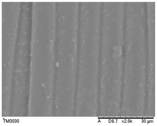 Flame-retardant and anti-ultraviolet nylon fabric and its preparation method