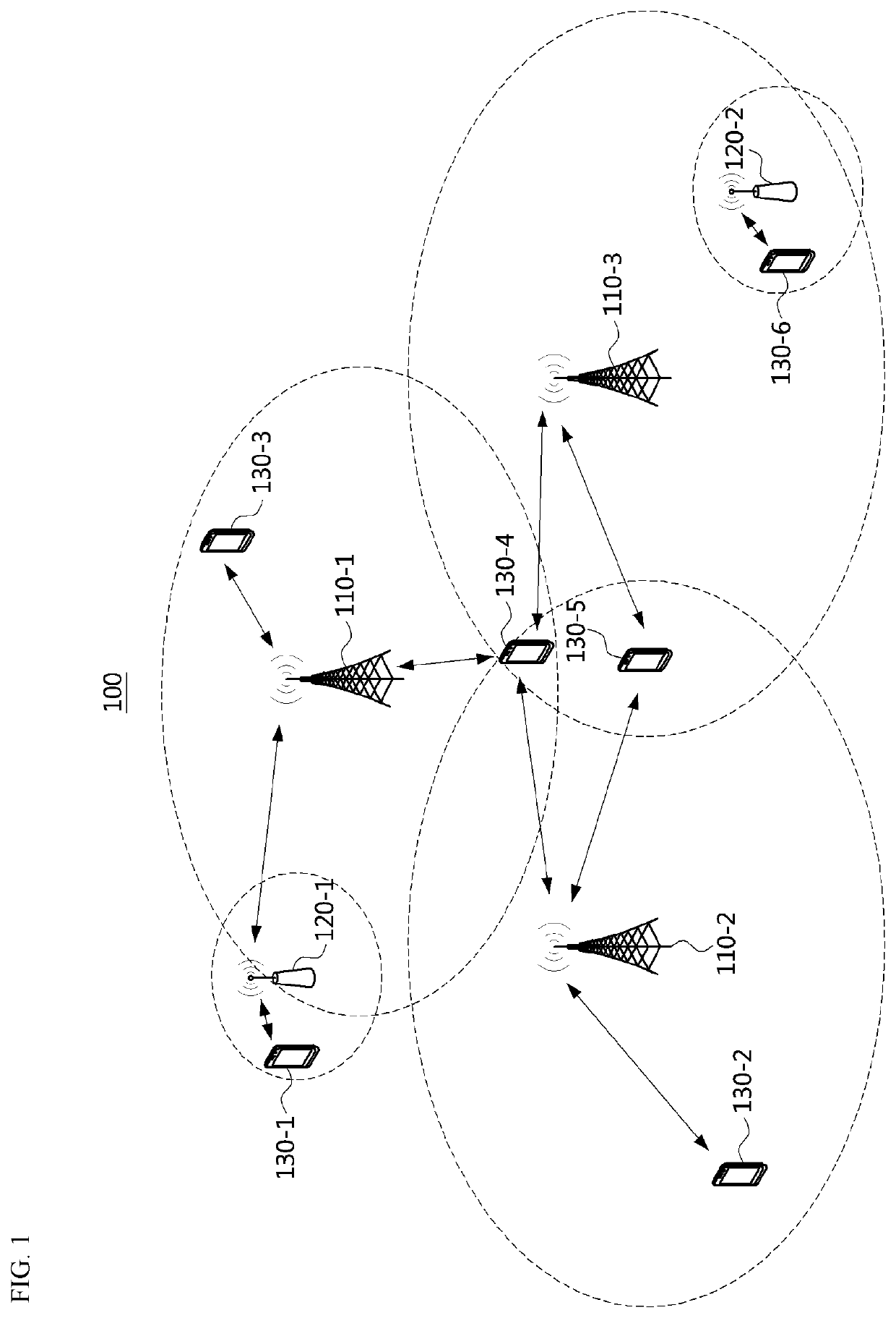 Access method in communication system and device for performing same