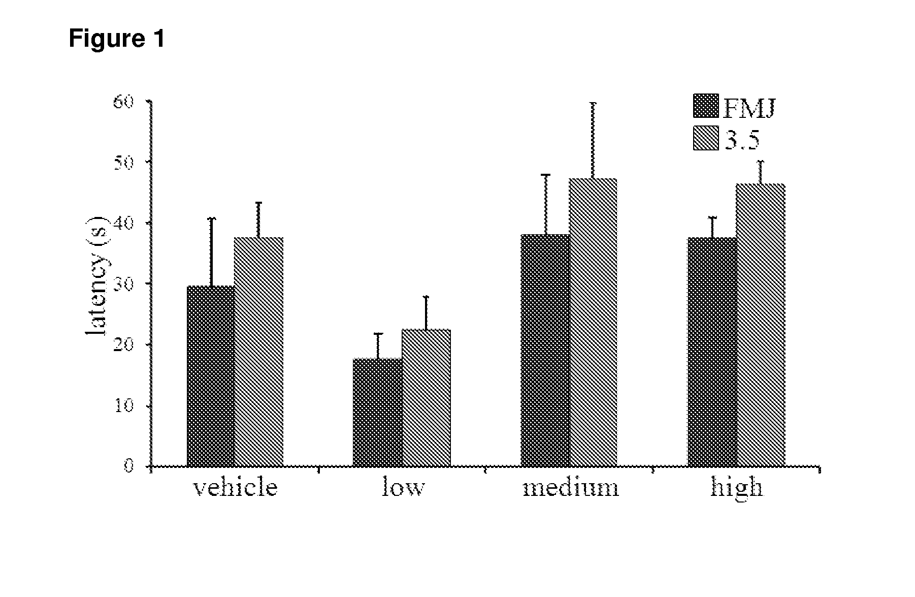 Use of one or a combination of phyto-cannabinoids in the treatment of epilepsy