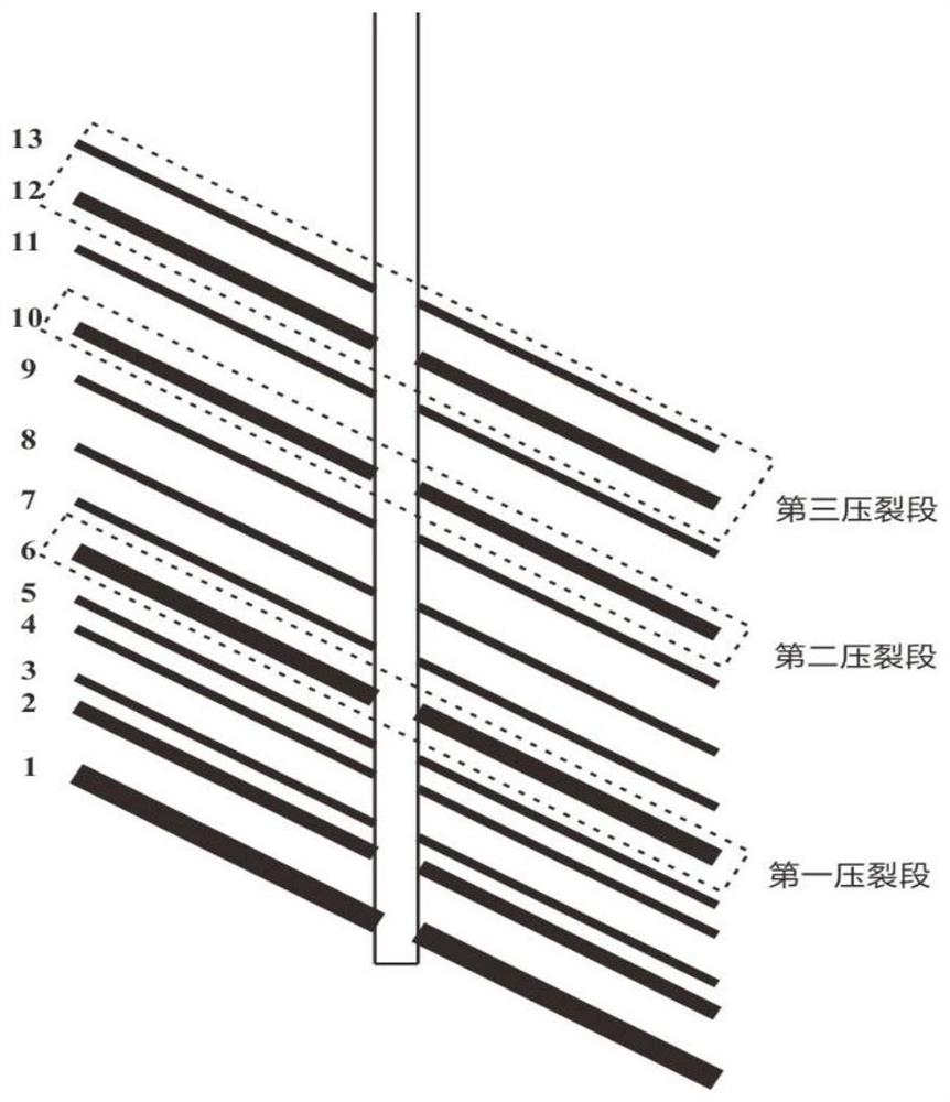 Coal bed gas fracturing method suitable for multiple sets of high-steep crushed coal beds