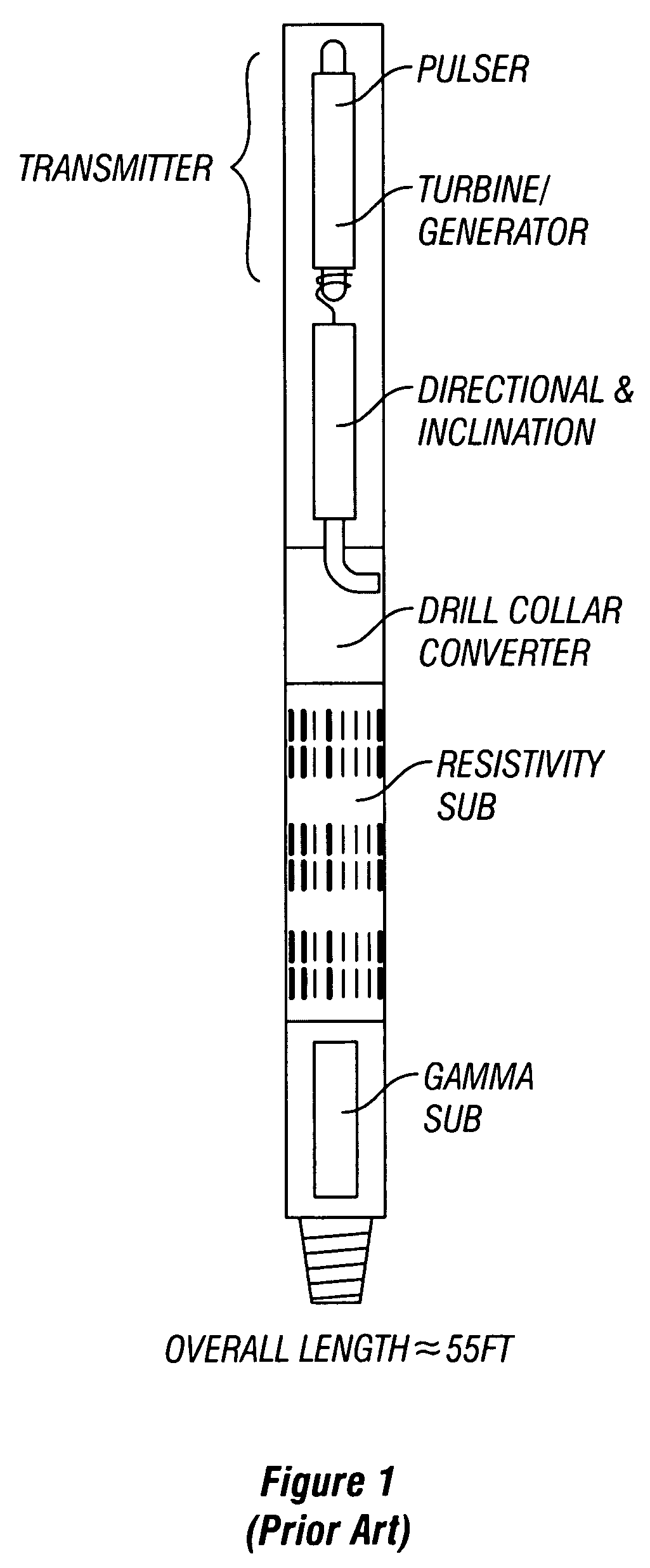 Method and system for predictive stratigraphy images