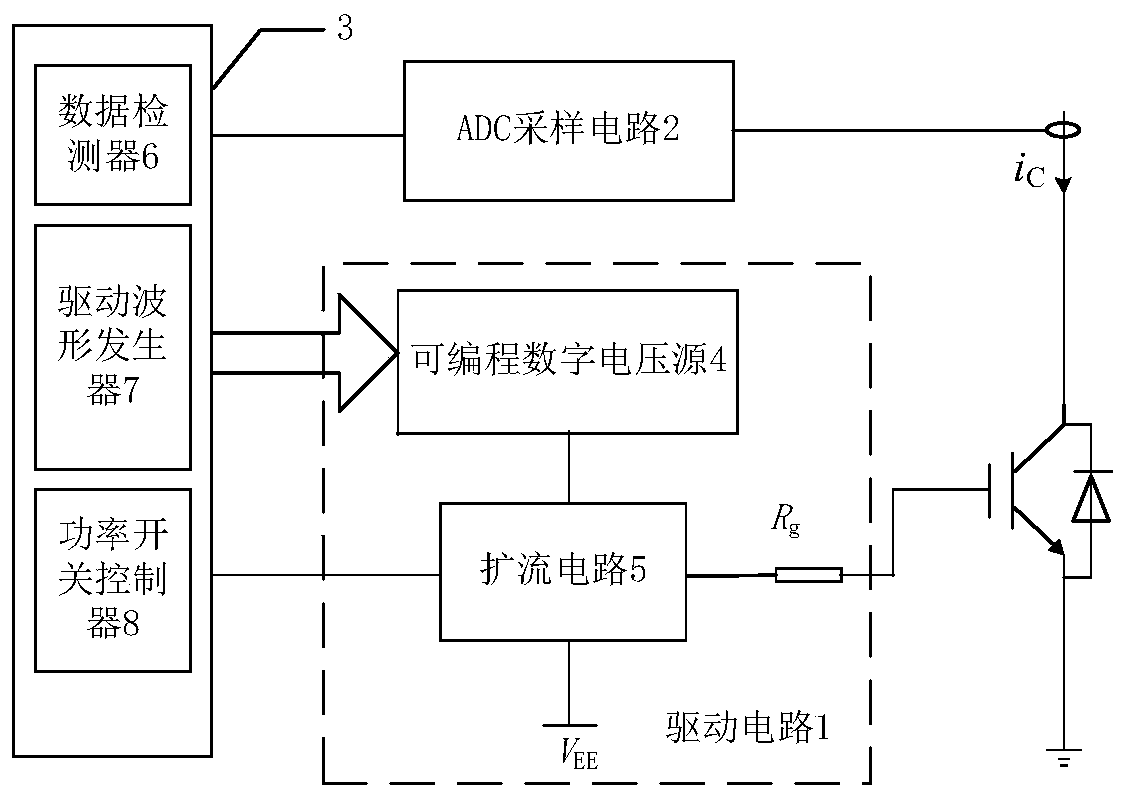 Switch ringing suppression circuit based on gate driver and control method thereof