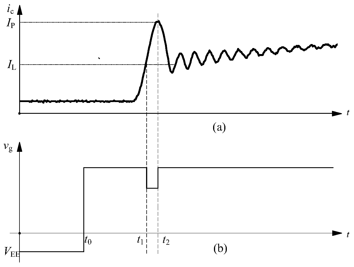 Switch ringing suppression circuit based on gate driver and control method thereof