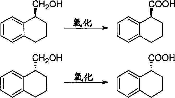 Method for preparing chiral 1, 2, 3, 4-tetrahydro-1-naphthoic acid