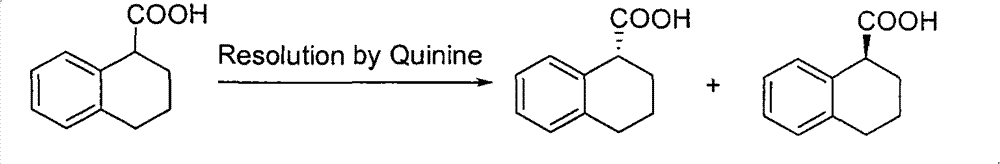 Method for preparing chiral 1, 2, 3, 4-tetrahydro-1-naphthoic acid