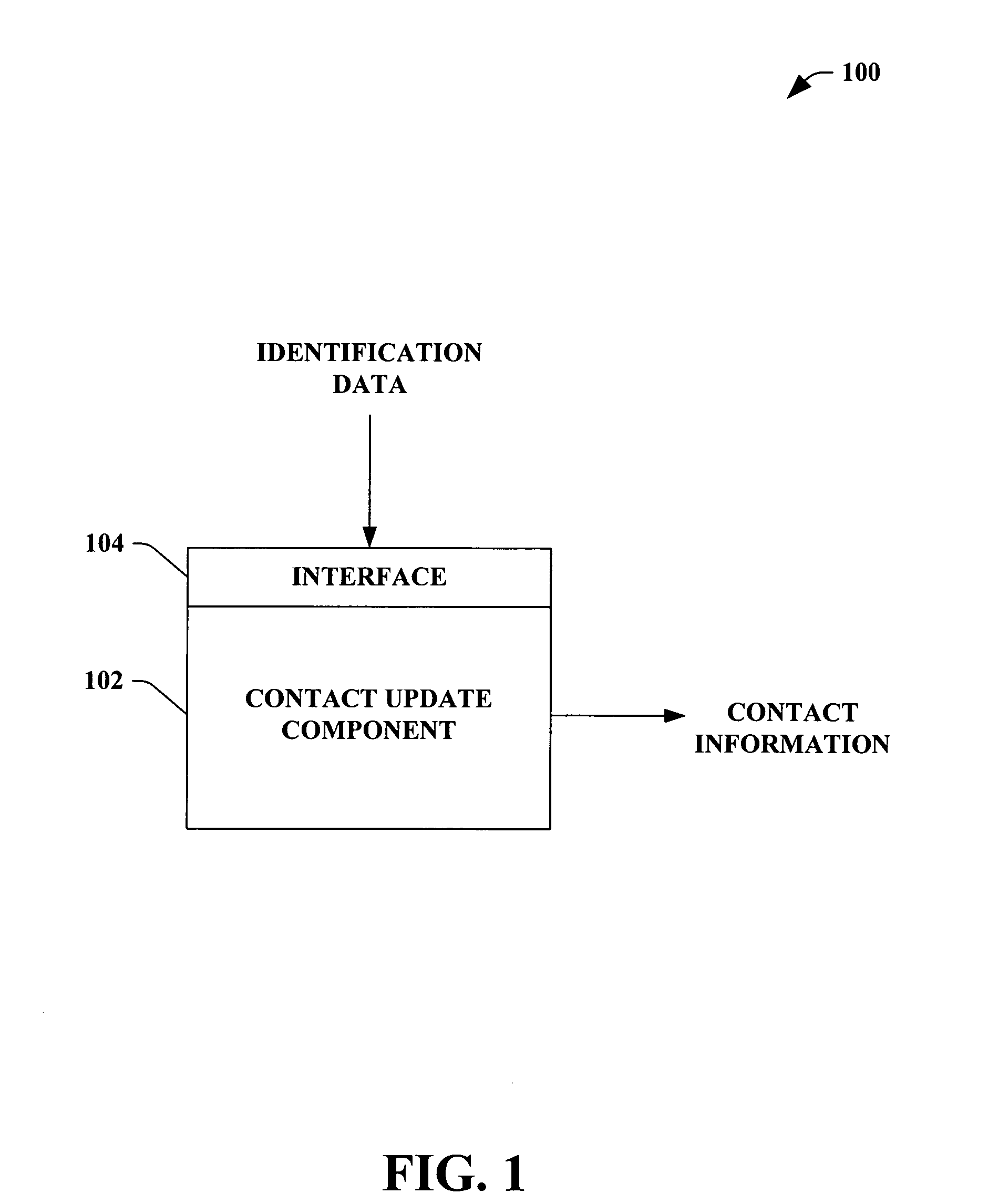 Systems and methods automatically updating contact information