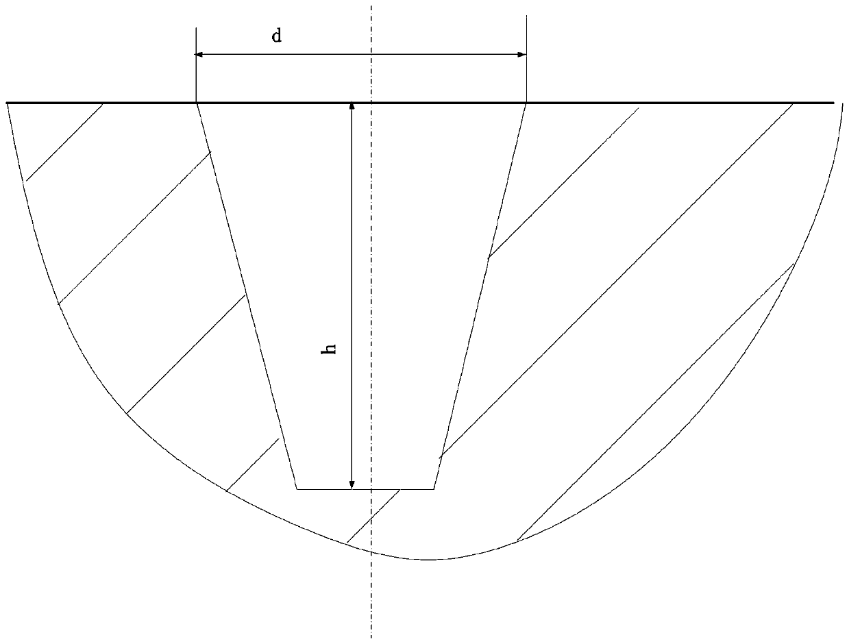 Blasting device and method for rapid forming of V-shaped pit body in hard rock and slag throwing