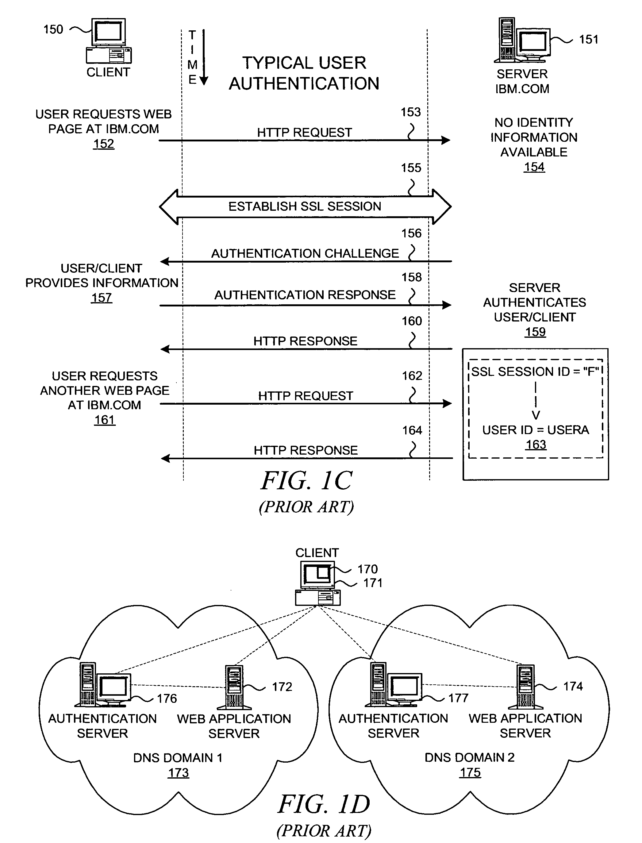 Method and system for a runtime user account creation operation within a single-sign-on process in a federated computing environment