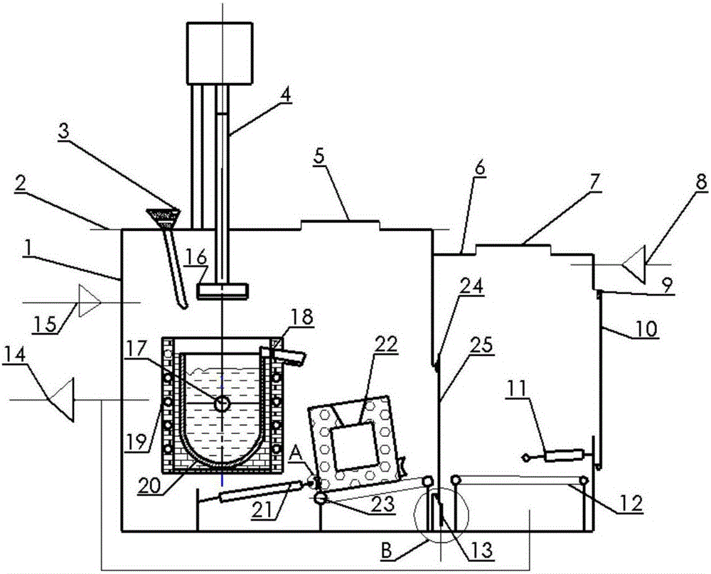 Integrated preparing and forming device for magnesium alloy thin-walled pieces