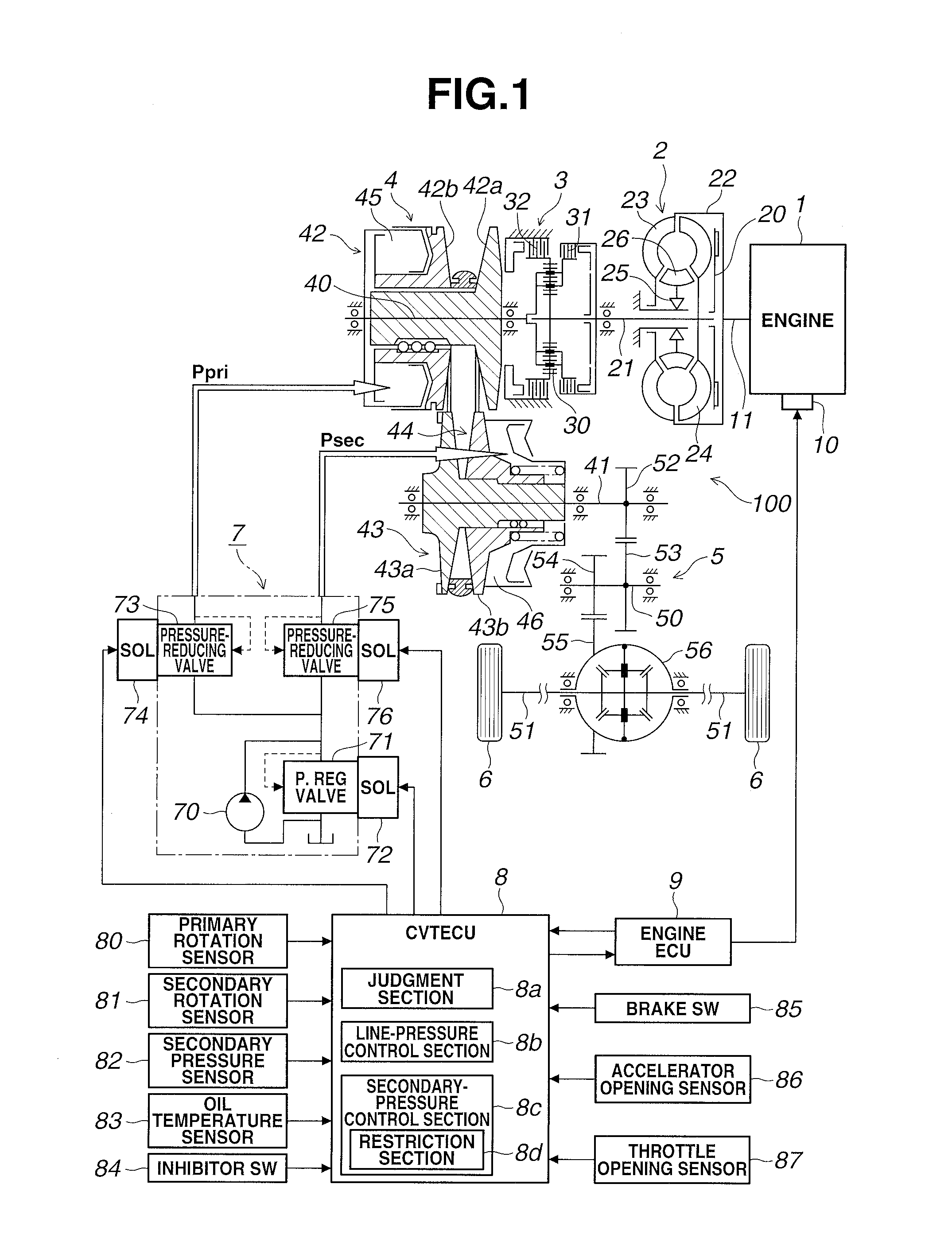 Control device for continuously variable transmission