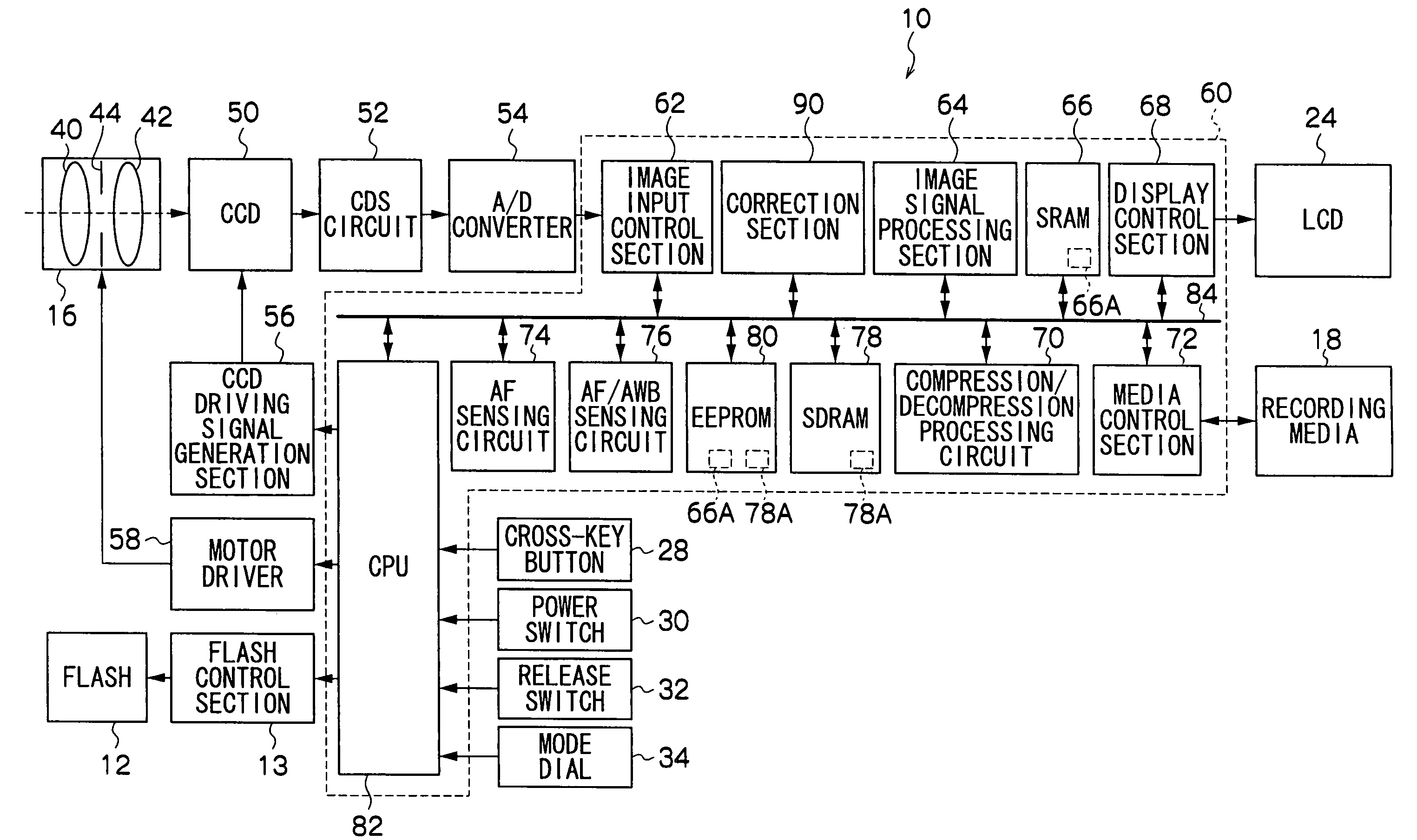 Image capture device and image data correction process of image capture device