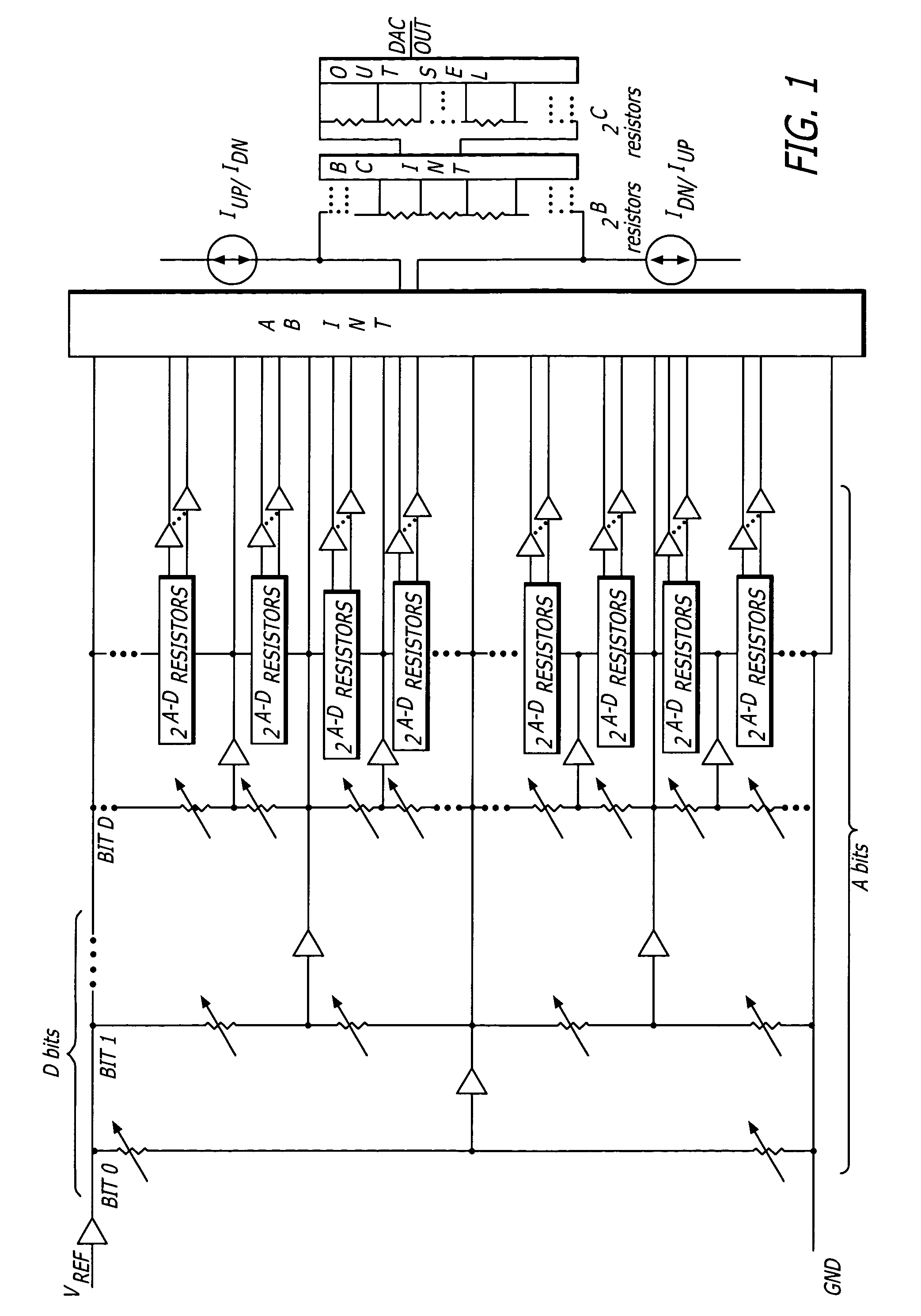 Multichannel high resolution segmented resistor string digital-to-analog converters