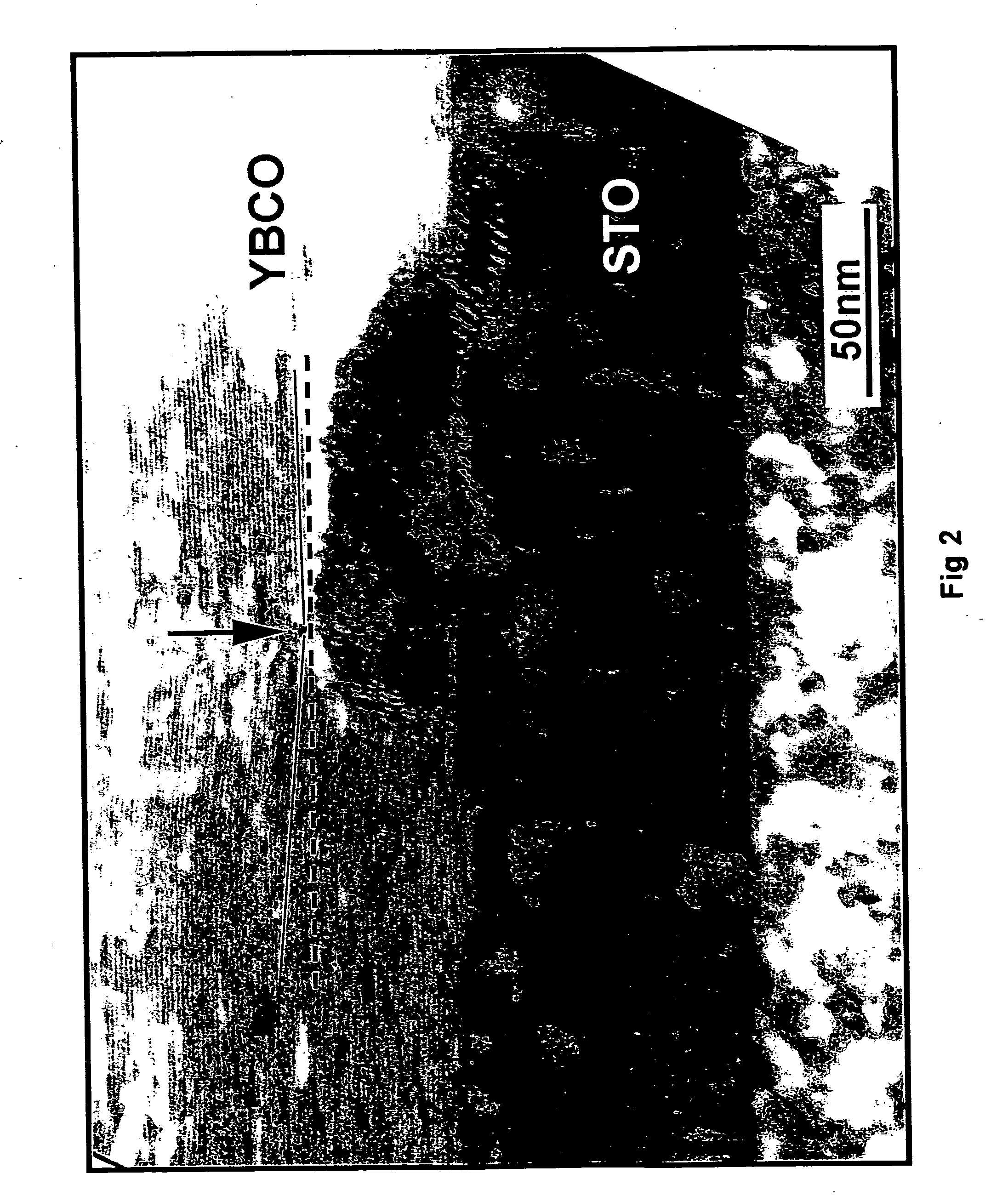 Method for improving performance of high temperature superconductors within a magnetic field