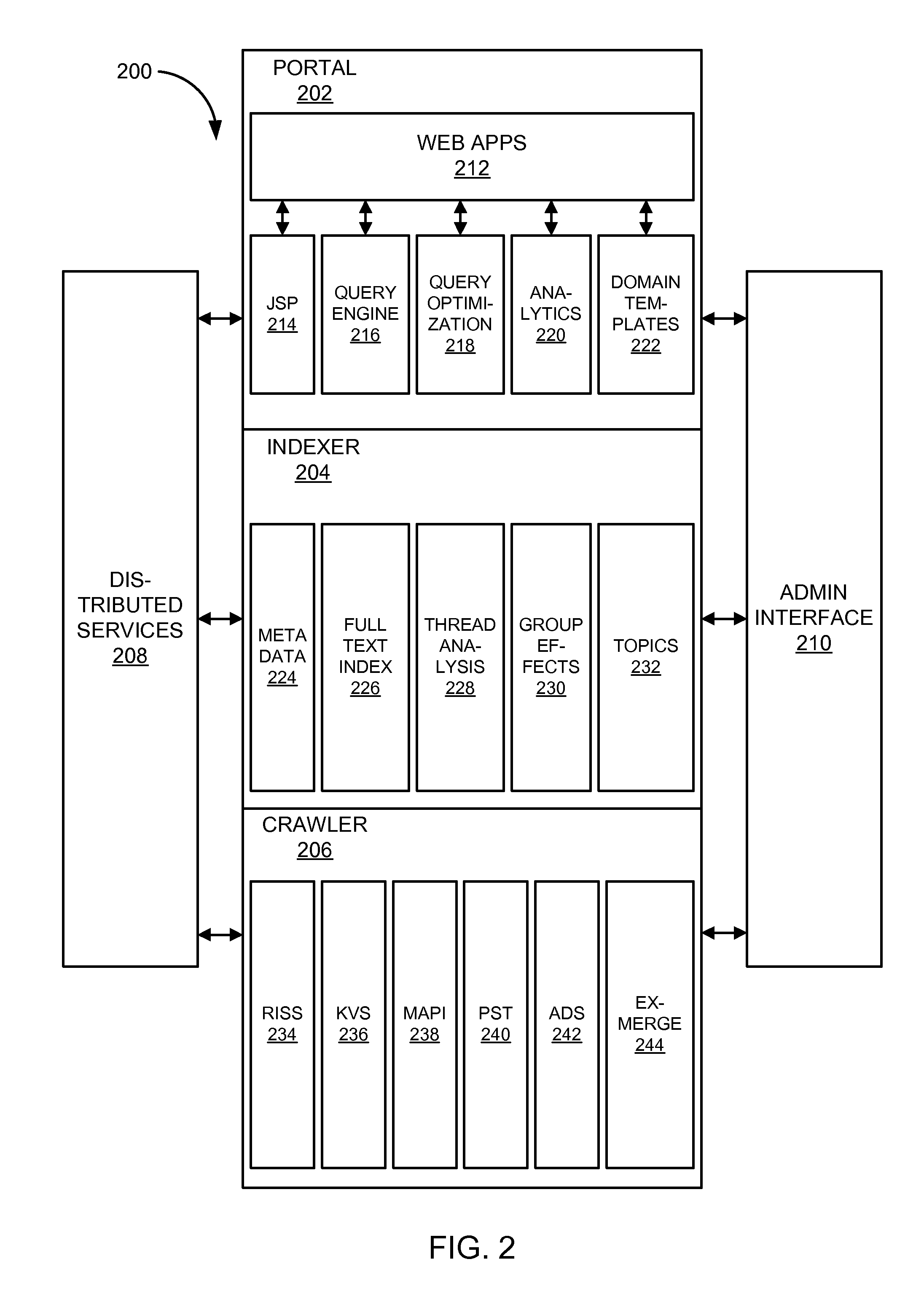 Methods, systems, and user interface for e-mail search and retrieval