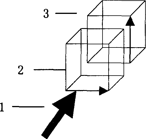 Cross and superposition type laser crystal frequency multiplier