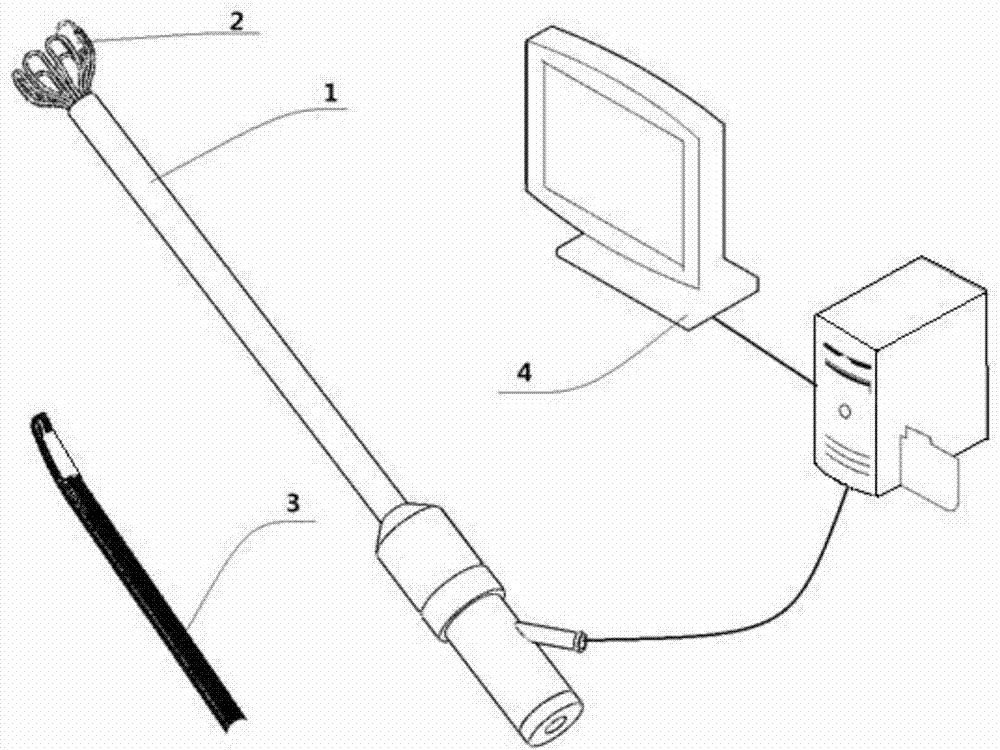 Novel gynecological operation auxiliary system