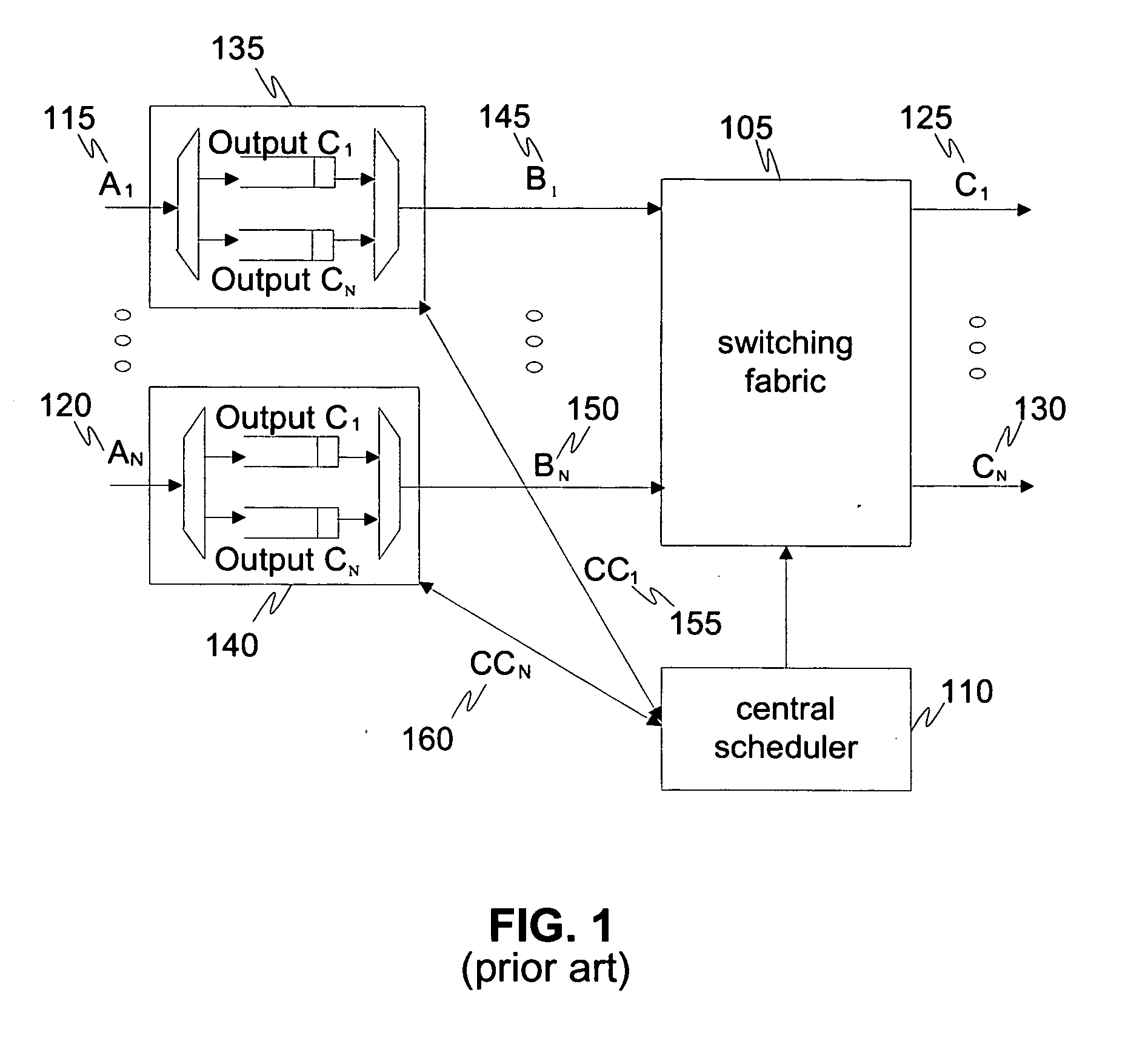 Method and system for high-concurrency and reduced latency queue processing in networks