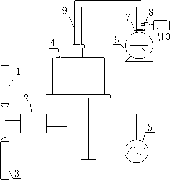 Microwave ionization-based pollution removal system and removal method for dielectric film surface