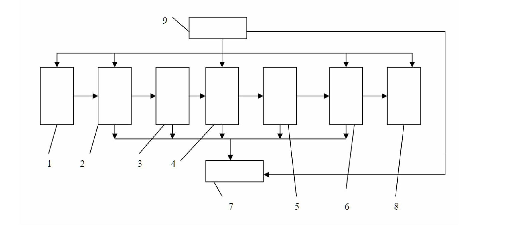 Pulse wave acquisition quality real-time analysis device