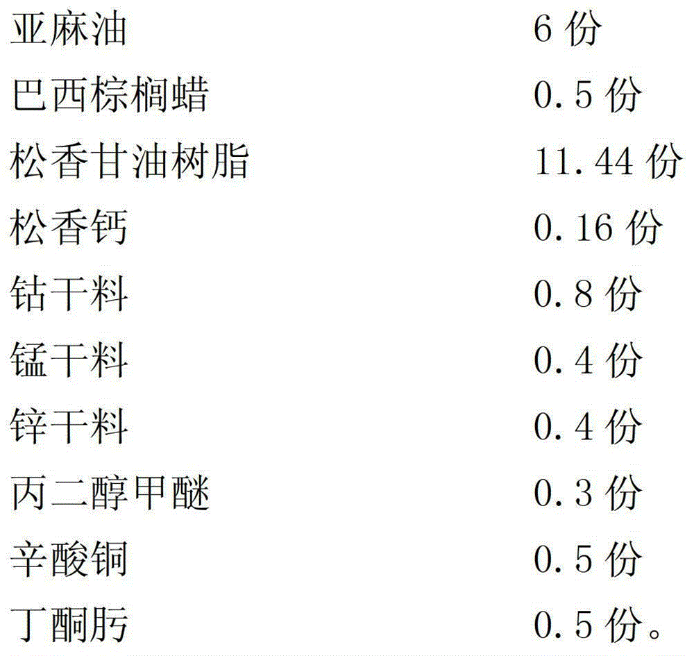 Novel hard environment-friendly wood wax oil and preparation method thereof