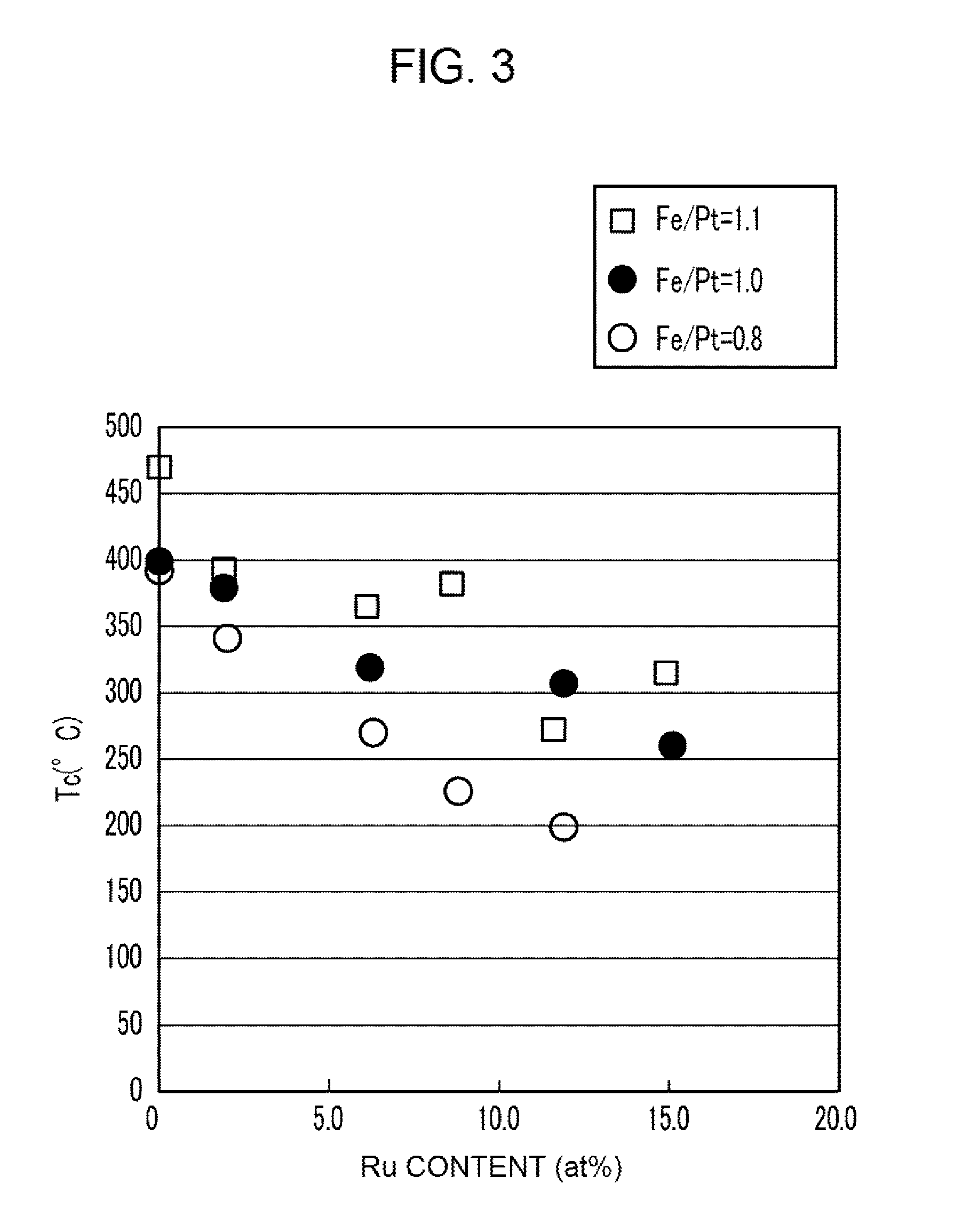 Magnetic recording medium