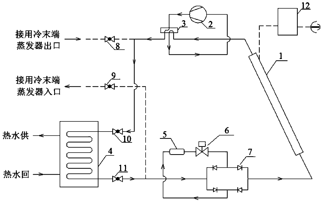 A pvt heat pump system that can use solar radiation and sky cold radiation to realize day and night time-sharing heat, electricity and cooling supply