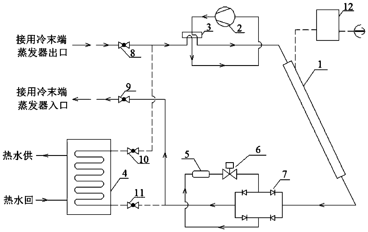 A pvt heat pump system that can use solar radiation and sky cold radiation to realize day and night time-sharing heat, electricity and cooling supply