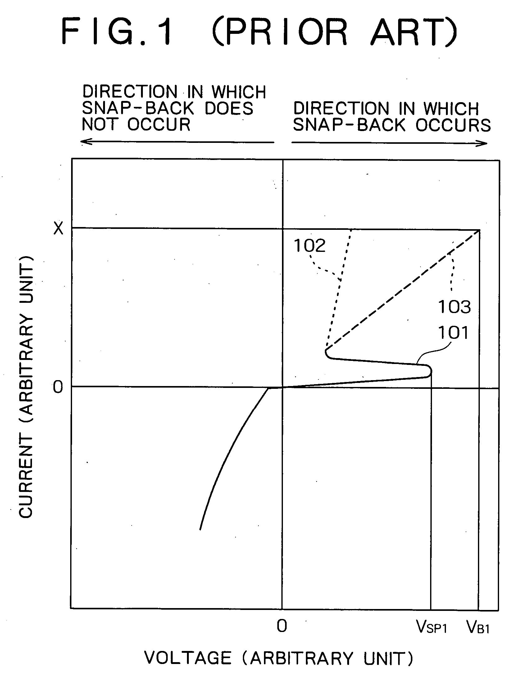 Semiconductor device