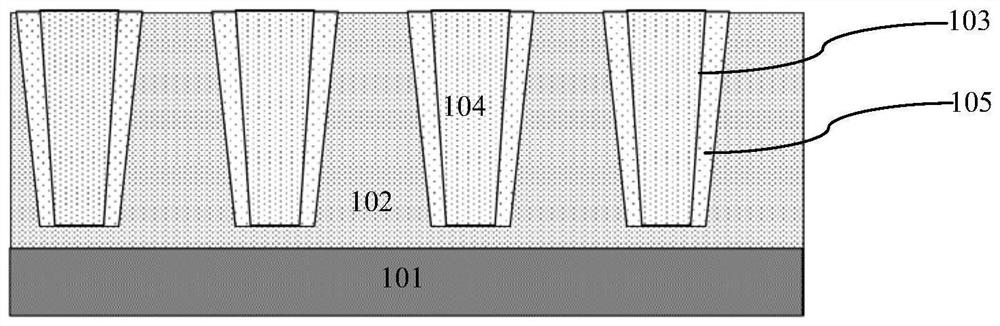 Manufacturing method of super junction device