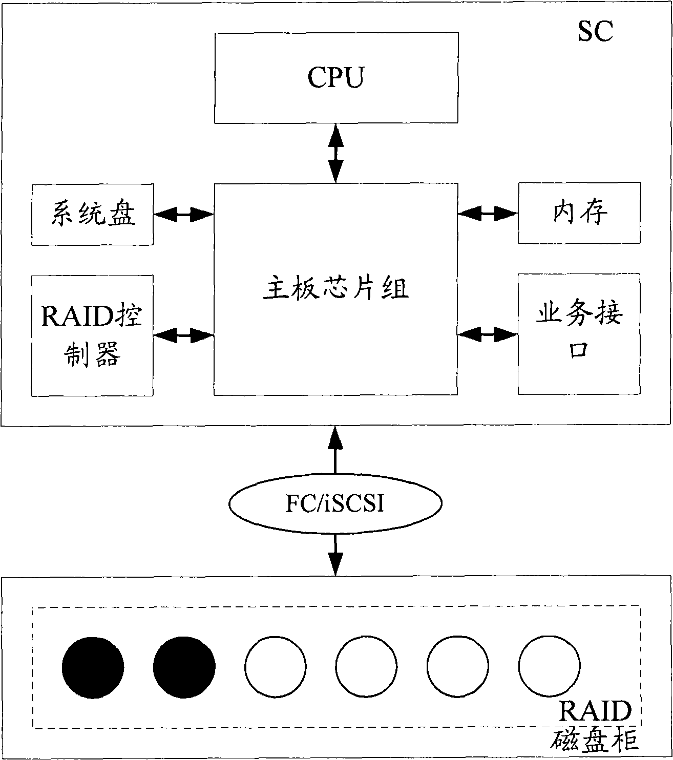 Storage system, storage controller, and cache implementing method in the storage system