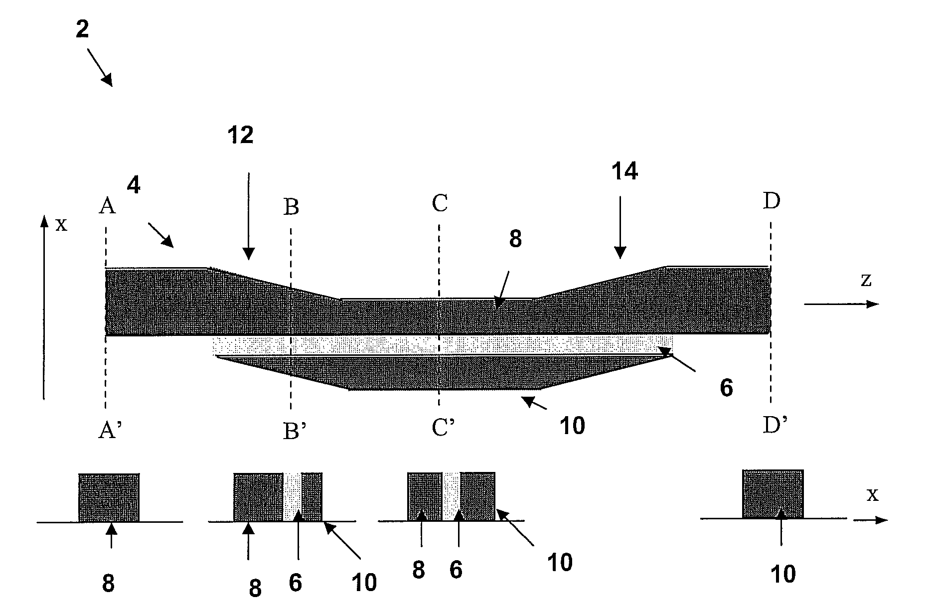 Mode transformers for low index high confinement waveguides