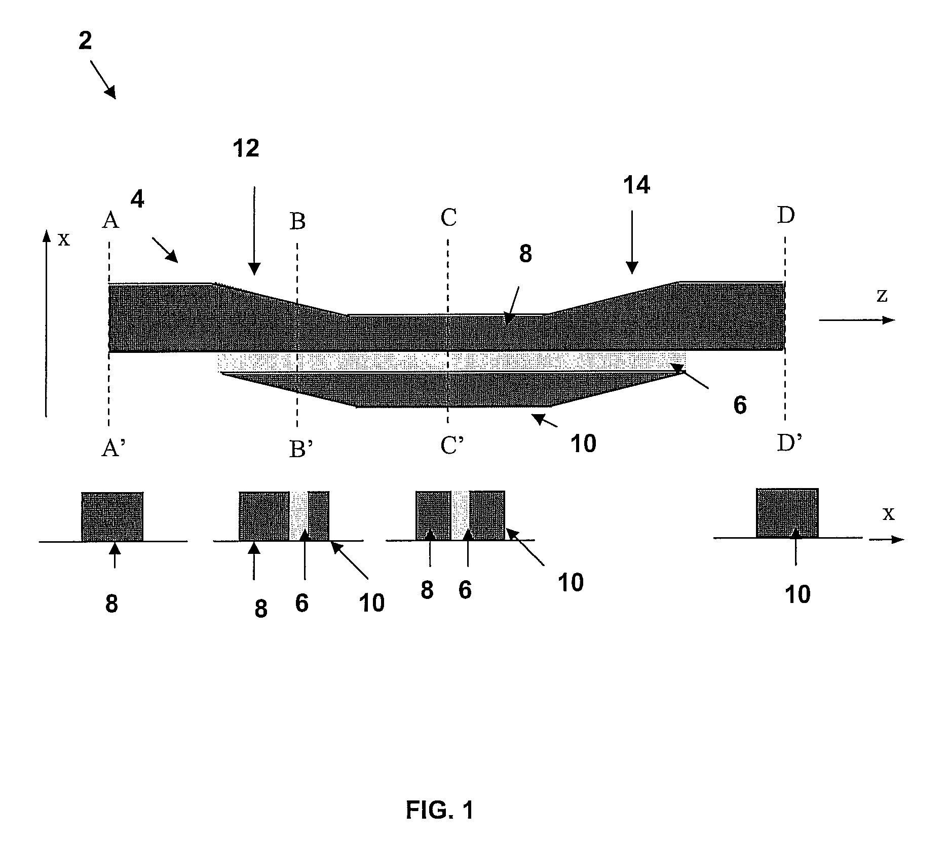 Mode transformers for low index high confinement waveguides