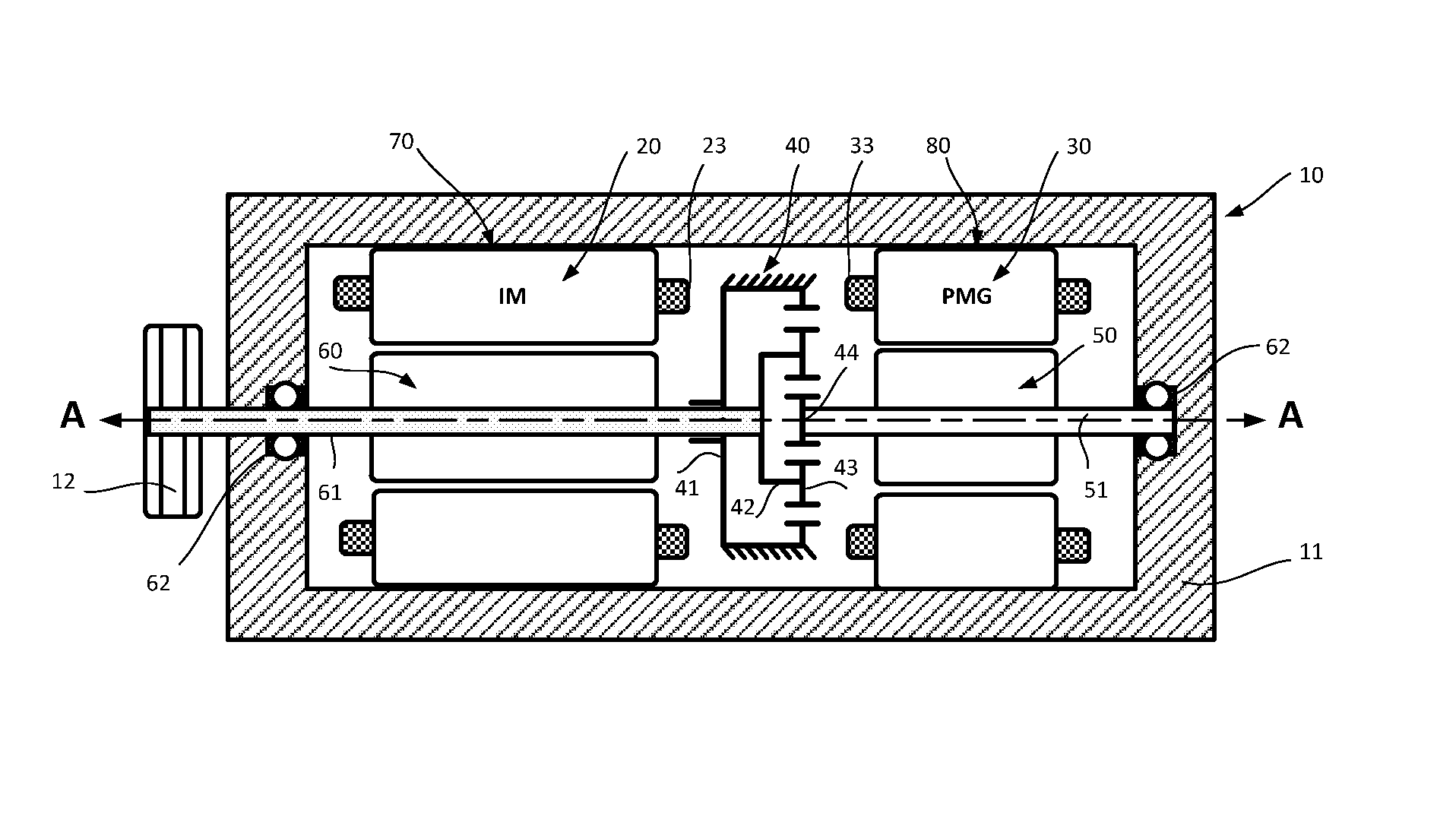 Dual-structured electric drive and power system for hybrid vehicles