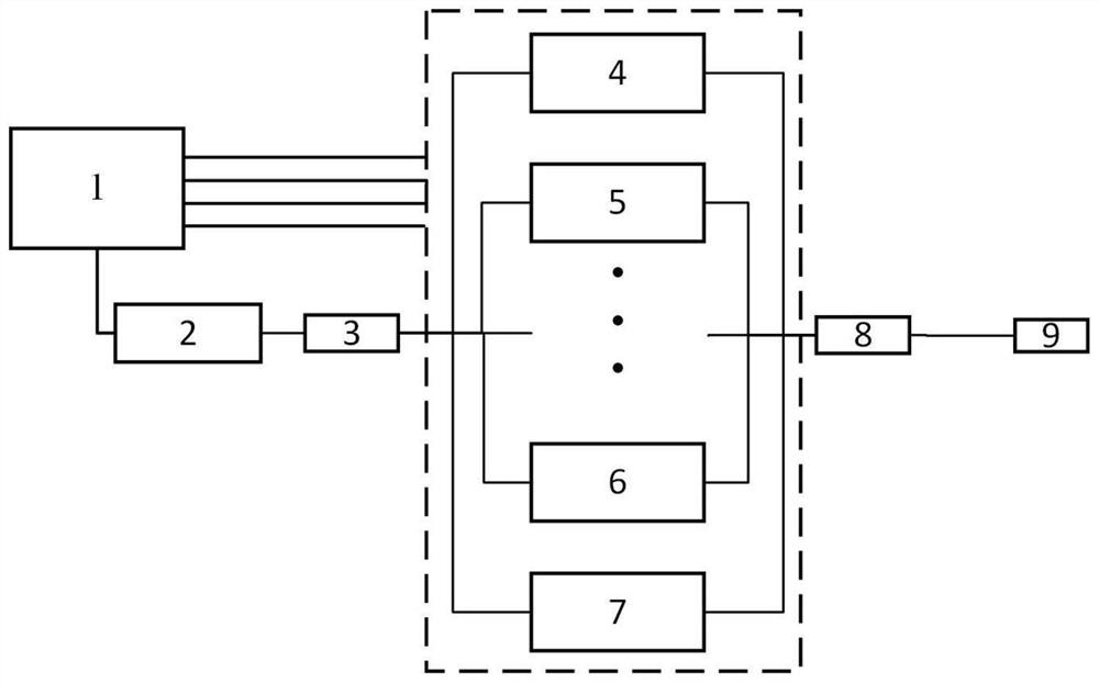 Beam splitting amplification quasi-continuous fiber laser