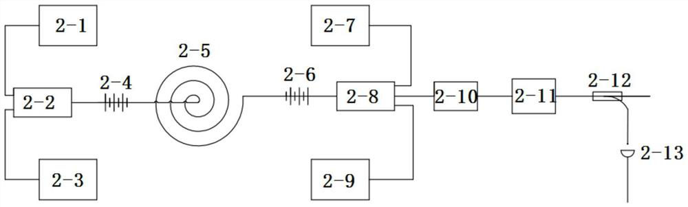 Beam splitting amplification quasi-continuous fiber laser