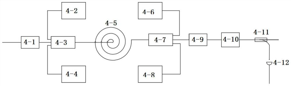 Beam splitting amplification quasi-continuous fiber laser