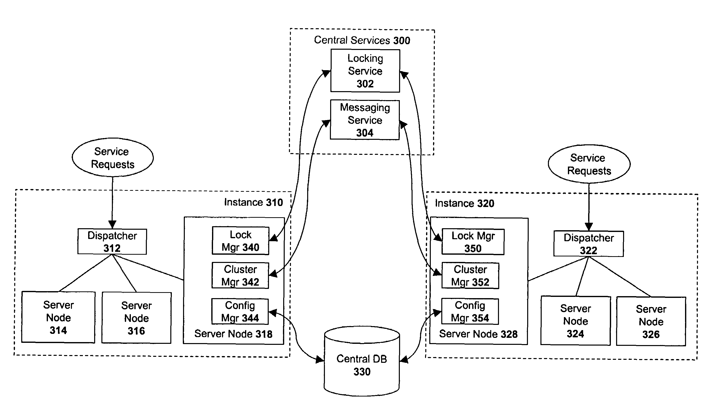 System and method for ordering a database flush sequence at transaction commit