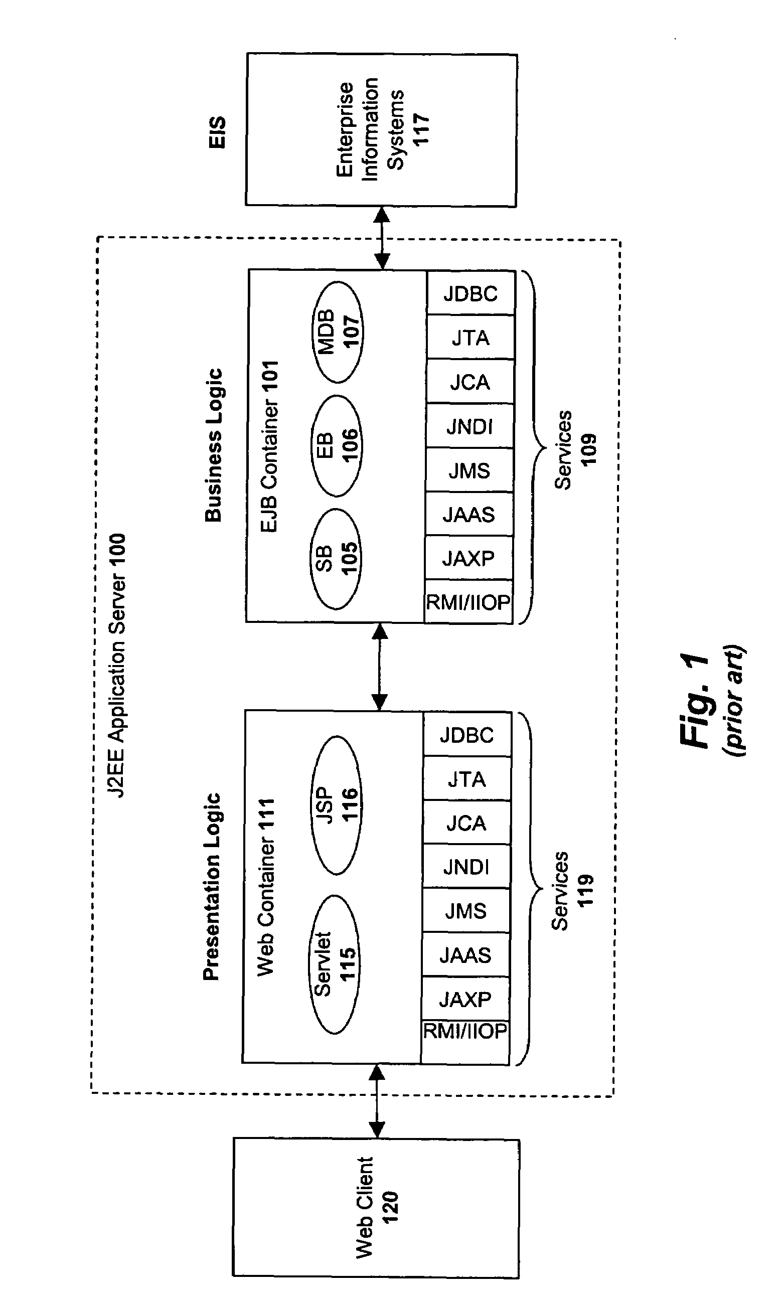 System and method for ordering a database flush sequence at transaction commit