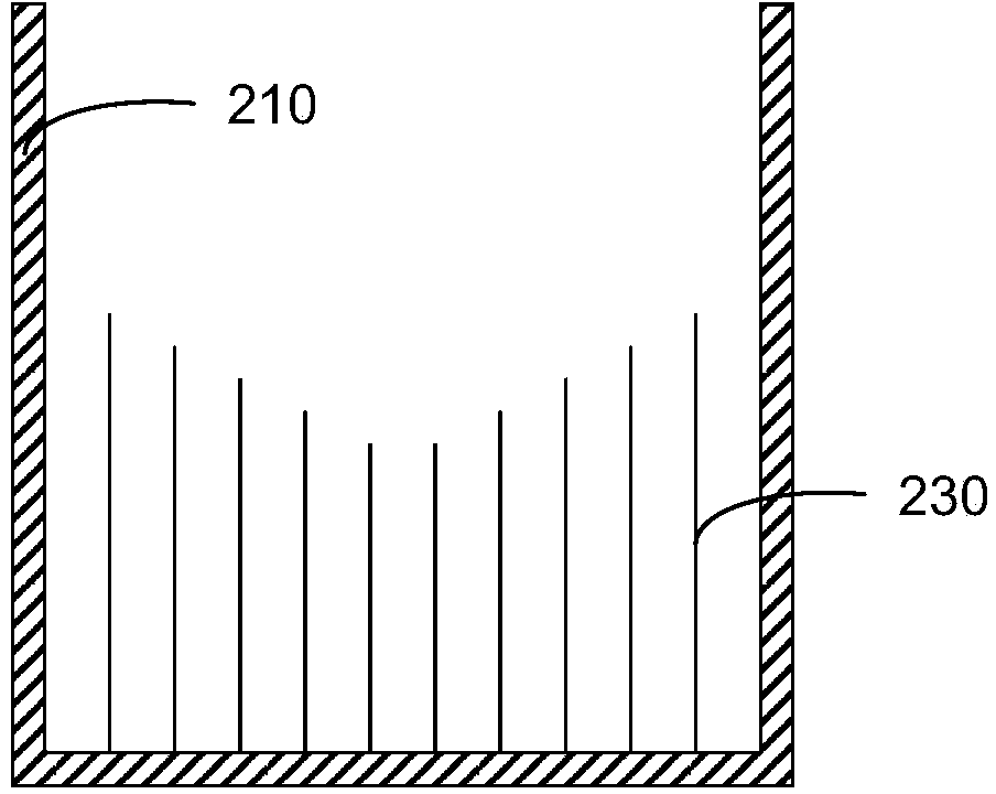 Grid mould for emission imaging device, detector and emission imaging device