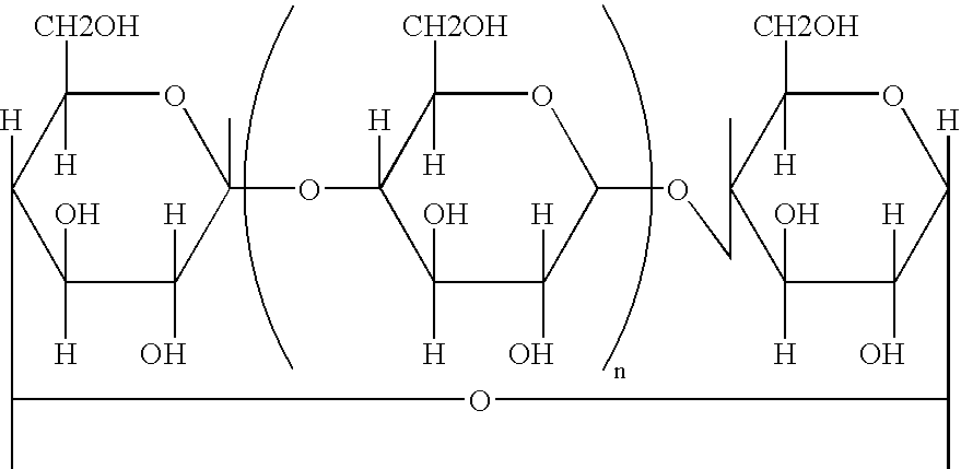 Composition for regulating animal growth, method of manufacture and use thereof