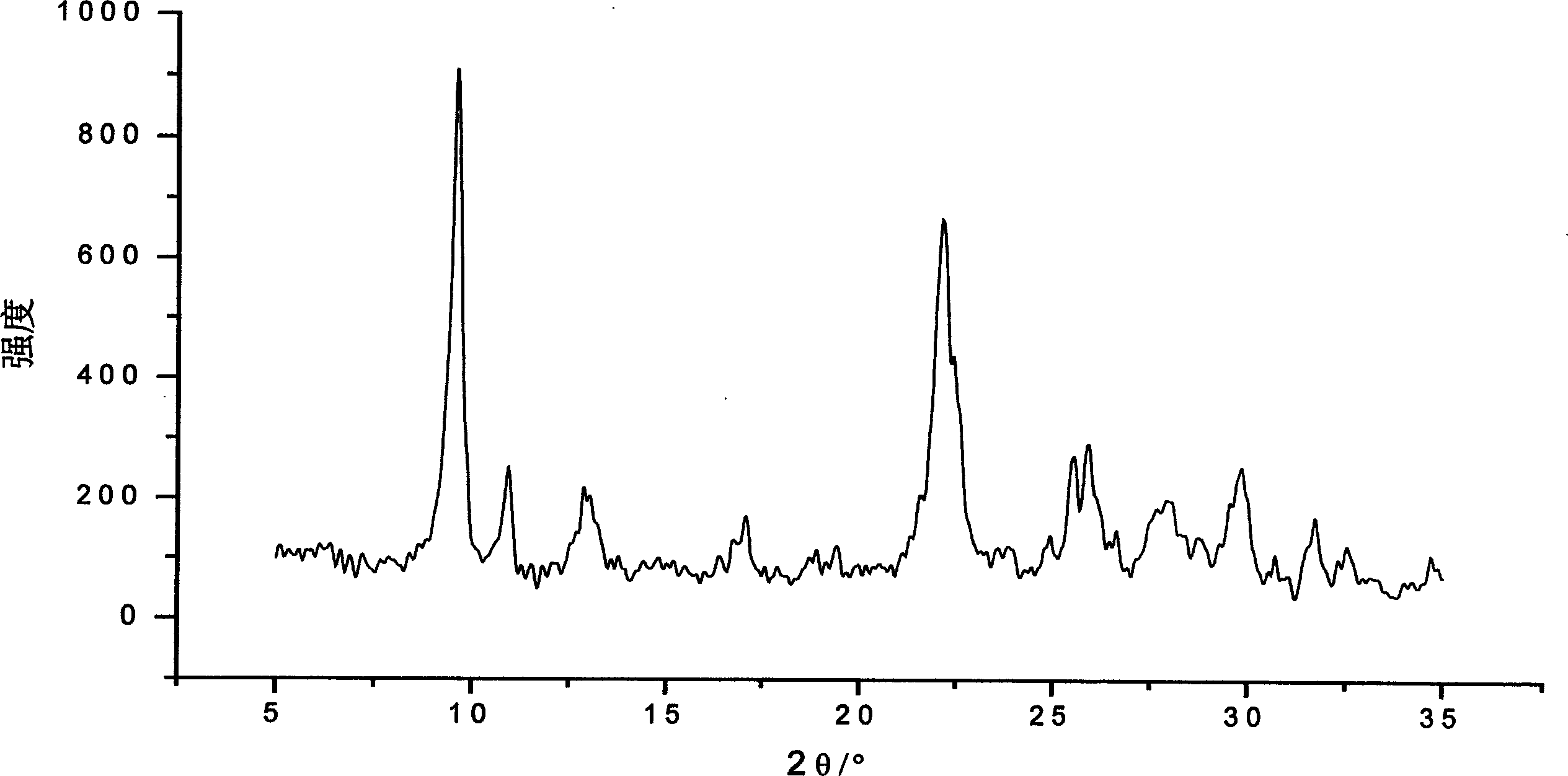 Method for preparing in-situ silver-carried natural zeolite deiodinating adsorbent