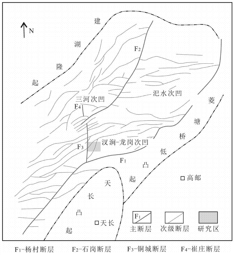 Fractured reservoir permeability tensor and anisotropy quantitative prediction method